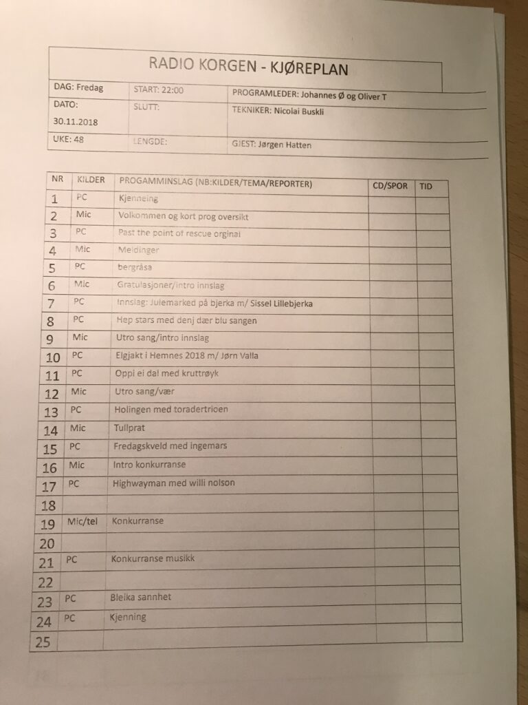 Guttene brukte ca 30 minutter på denne.|Her er hele gjengen samlet før sending.|Teknikeren